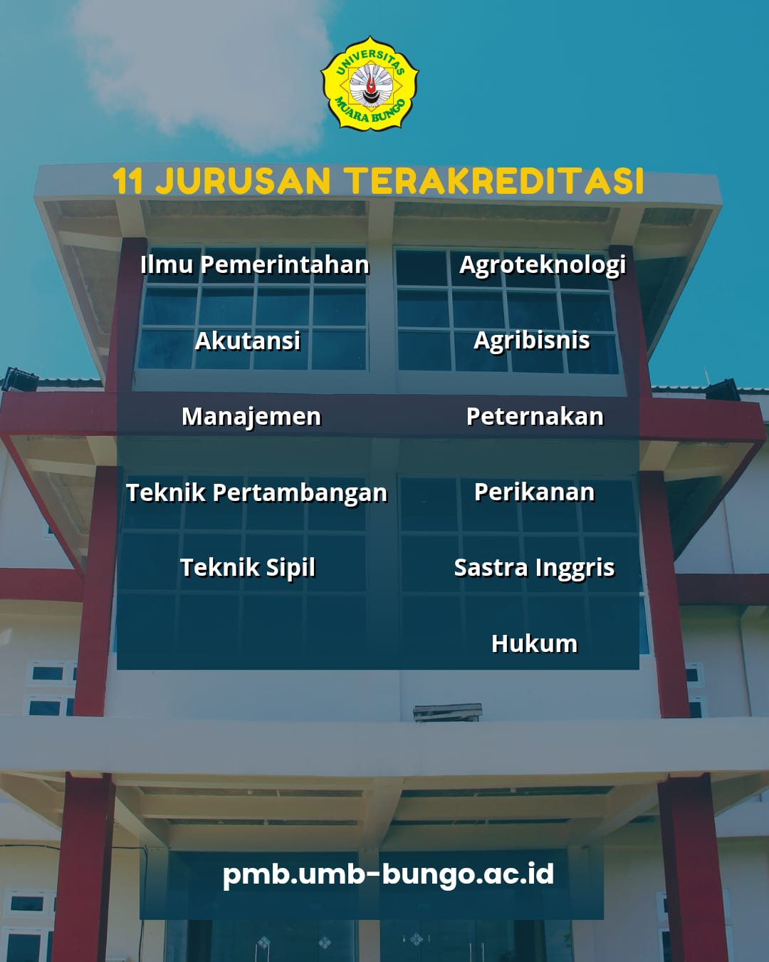 Gambar Pop Up